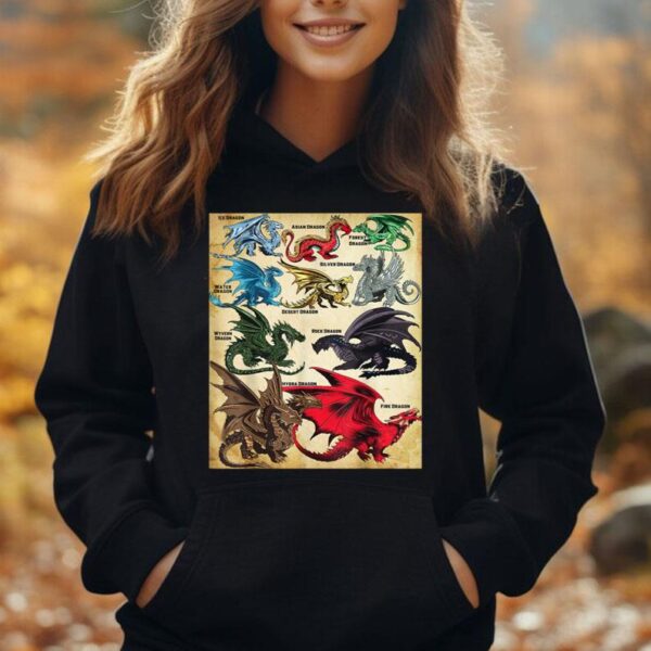 Dragon Shirt Dragons Guide Types Of Dragons Girls Boys Kids Unisex Hoodie