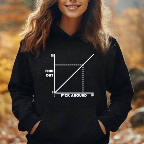 Funny FA&FO F Around And Find Out Diagram Graph Unisex Hoodie