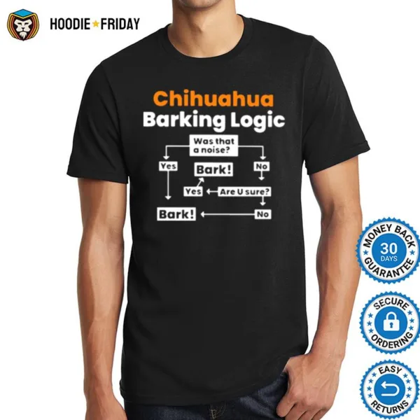 Chihuahua Barking Logic Was That A Noise Shirts